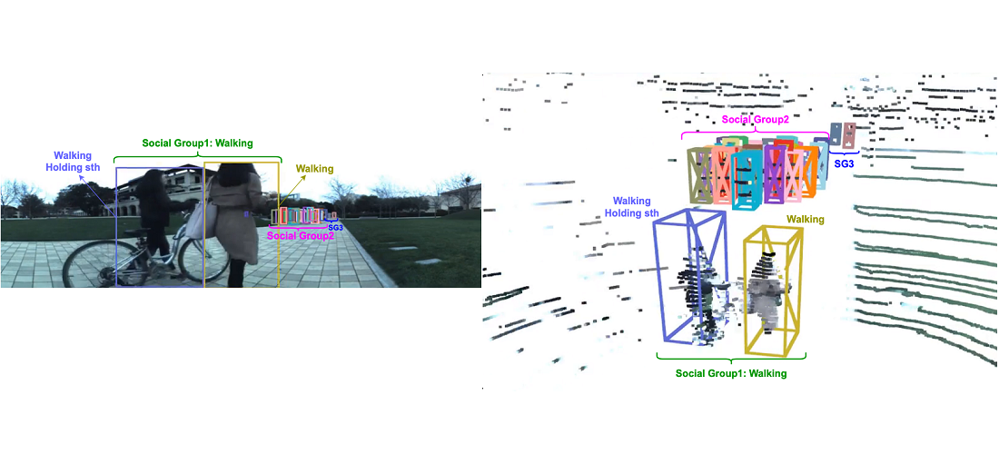 Forecasting Research